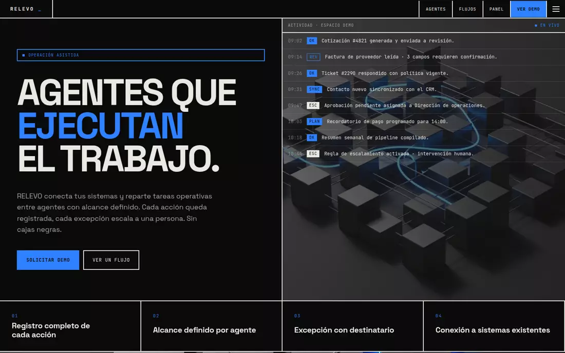 RELEVO — vista escritorio